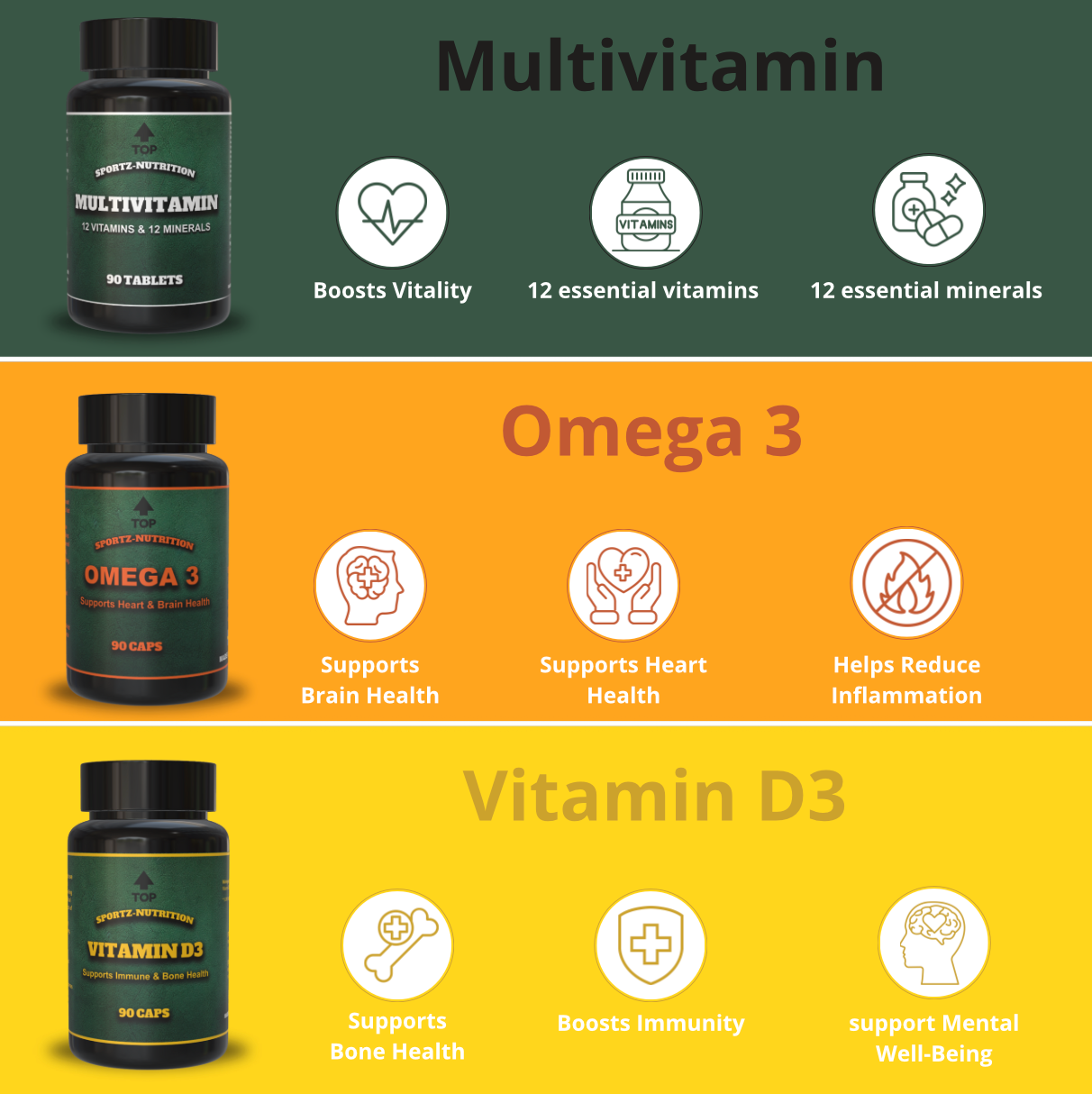 Daily Essentials Bundle